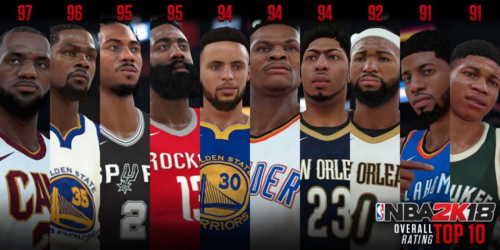 NBA 2K18