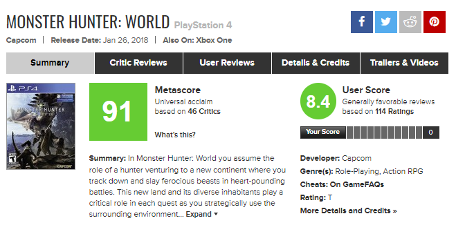 Monster Hunter World Metacritic