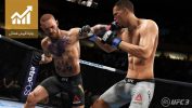 EA Sports UFC 3
