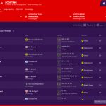 Football Manager 2019