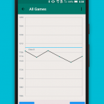 Chess Time® Pro - Multiplayer
