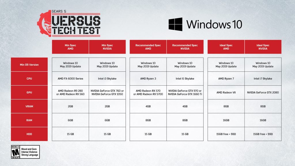 Gears-5-Tech-Test