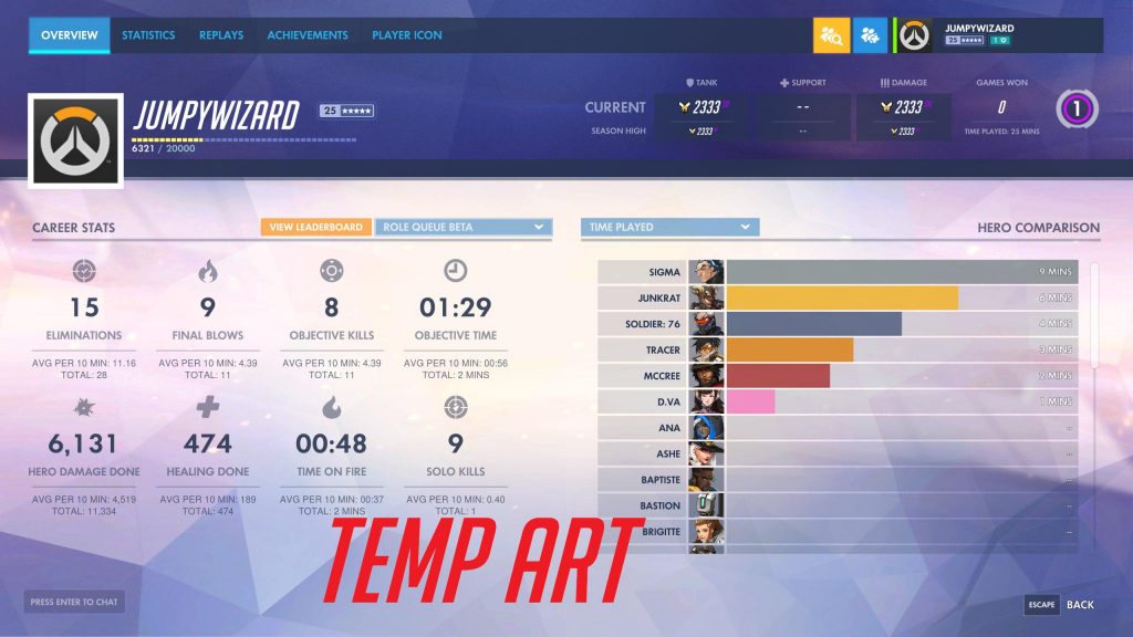 sigma overwatch