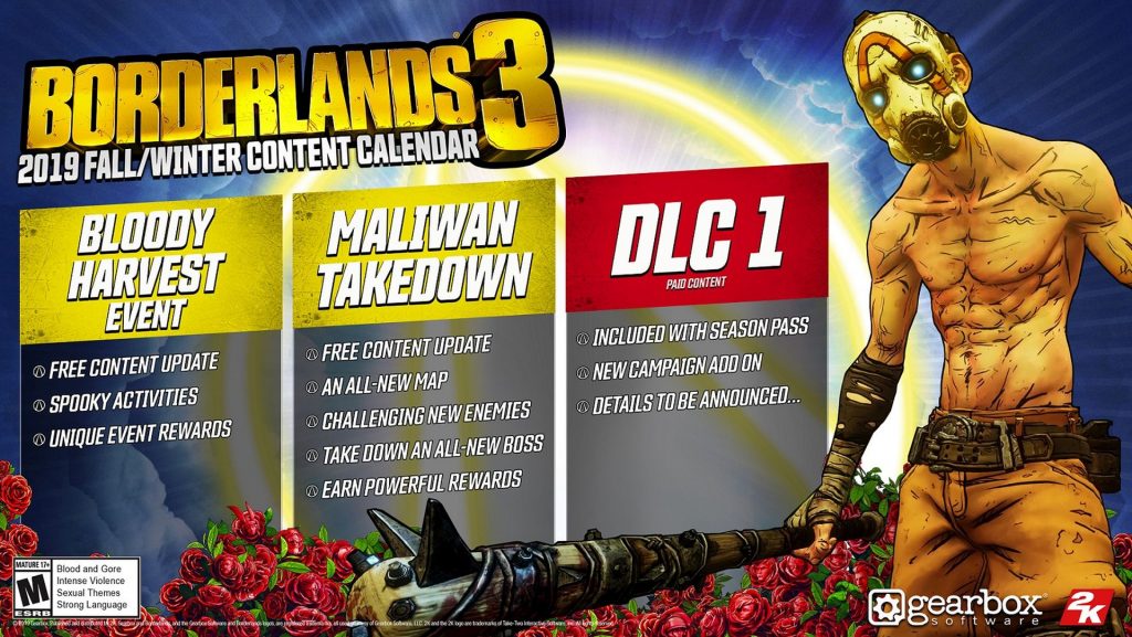 Borderlands-3-post-launch