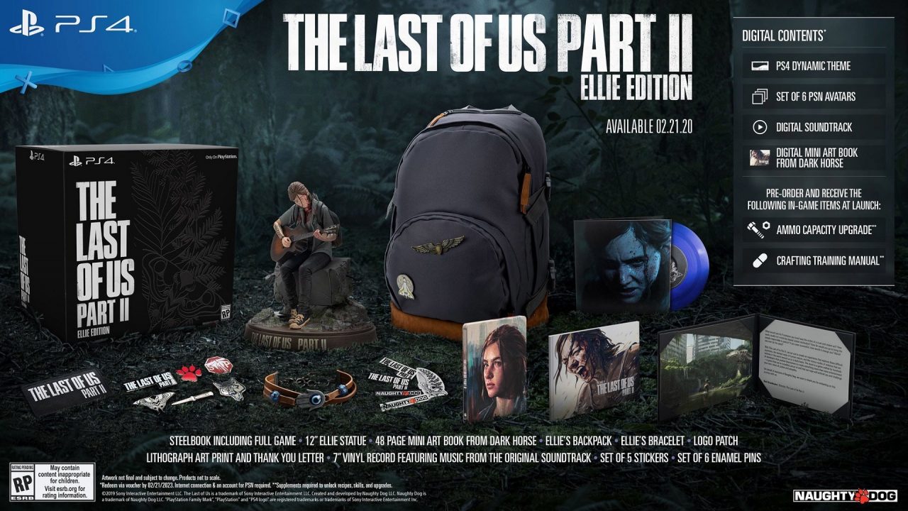 Last of us 2 editions