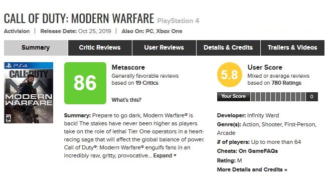 call of duty modern warfare meta