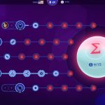 Sigma Theory Global Cold War