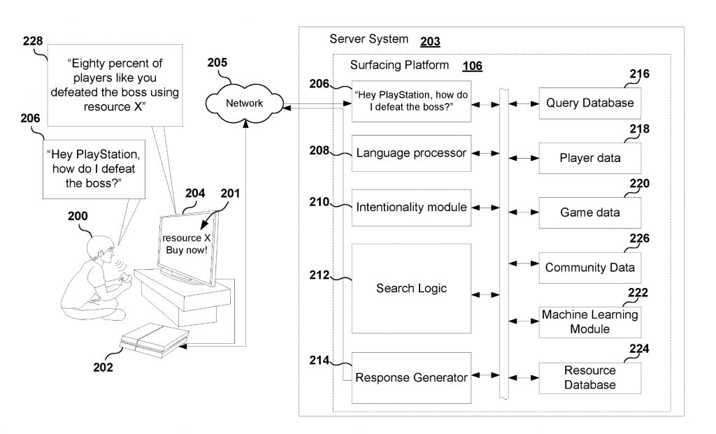 playstation patent