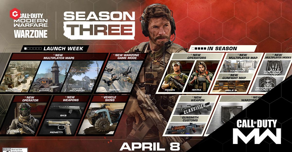 season_3_modern_warfare