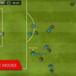 Mobile Soccer League