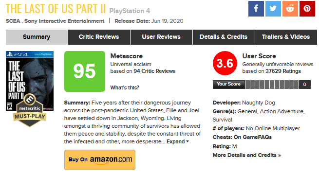 the last of us part ii metacritic