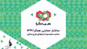 همگرا