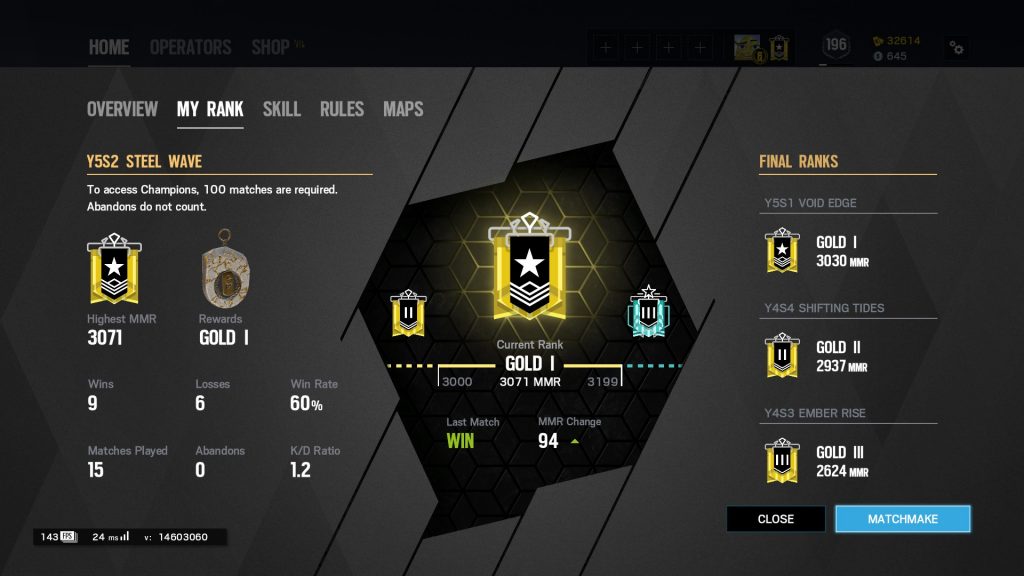 Rainbow Six Siege Rank