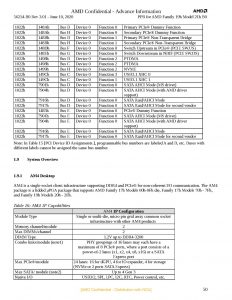 AMD Zen 3