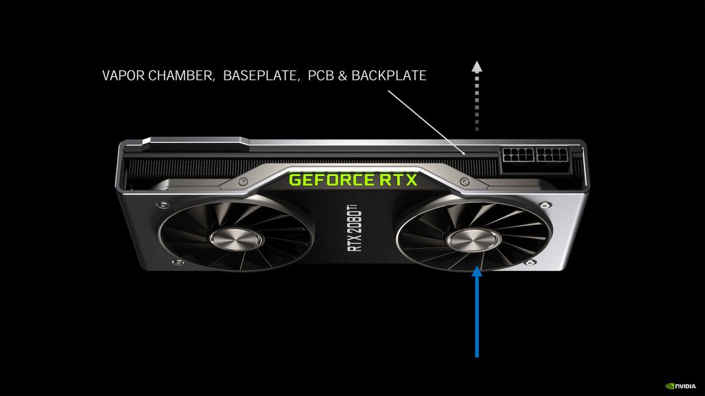 RTX Cooler