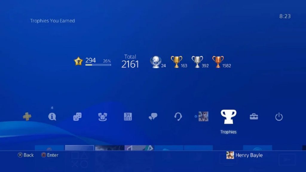 PS Trophy