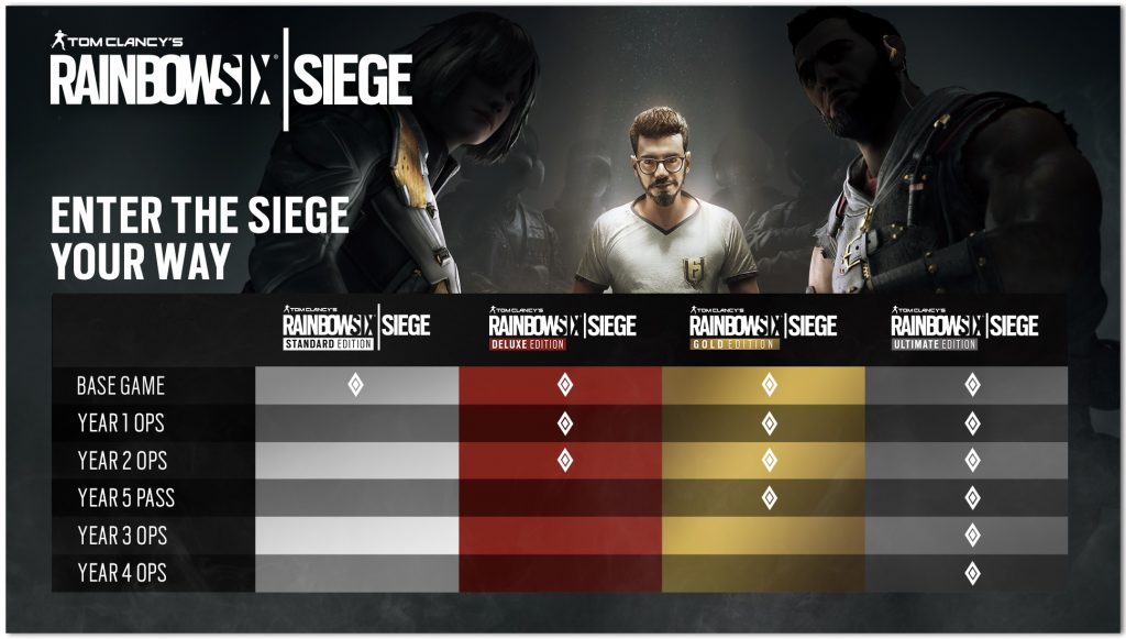 Rainbow Six Siege
