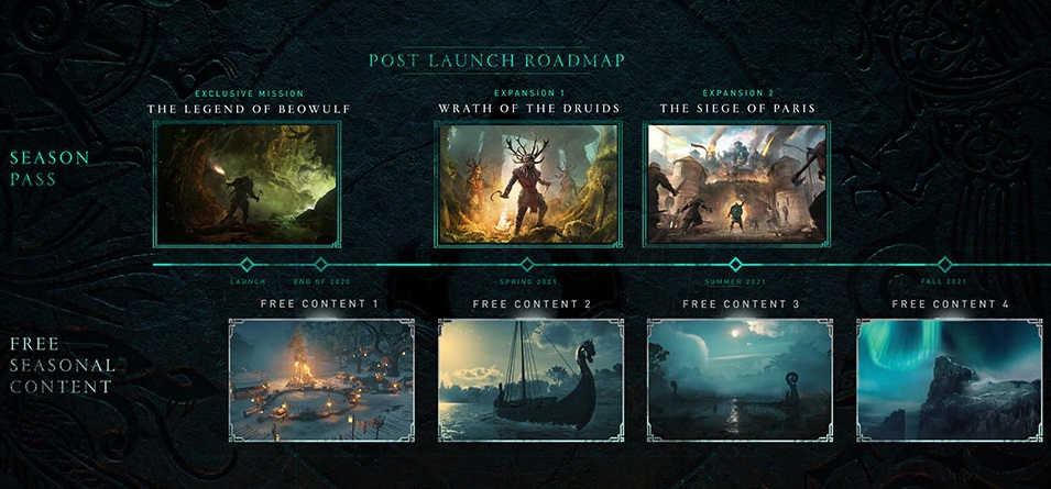 Valhalla Season Pass