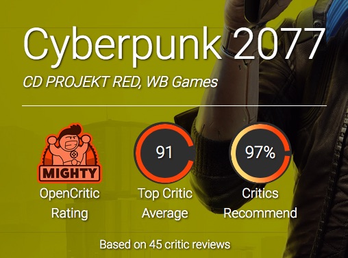 بازی Cyberpunk 2077