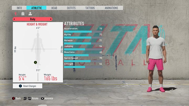 Fifa 21