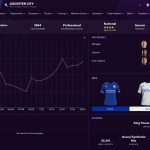 Football Manager 2021