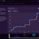 Football Manager 2021
