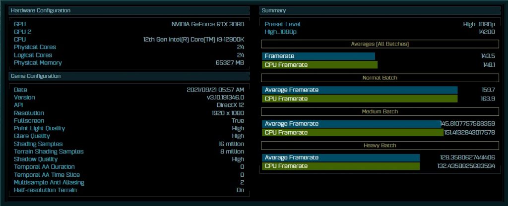 بنچمارک پردازنده Intel Core i9-12900K