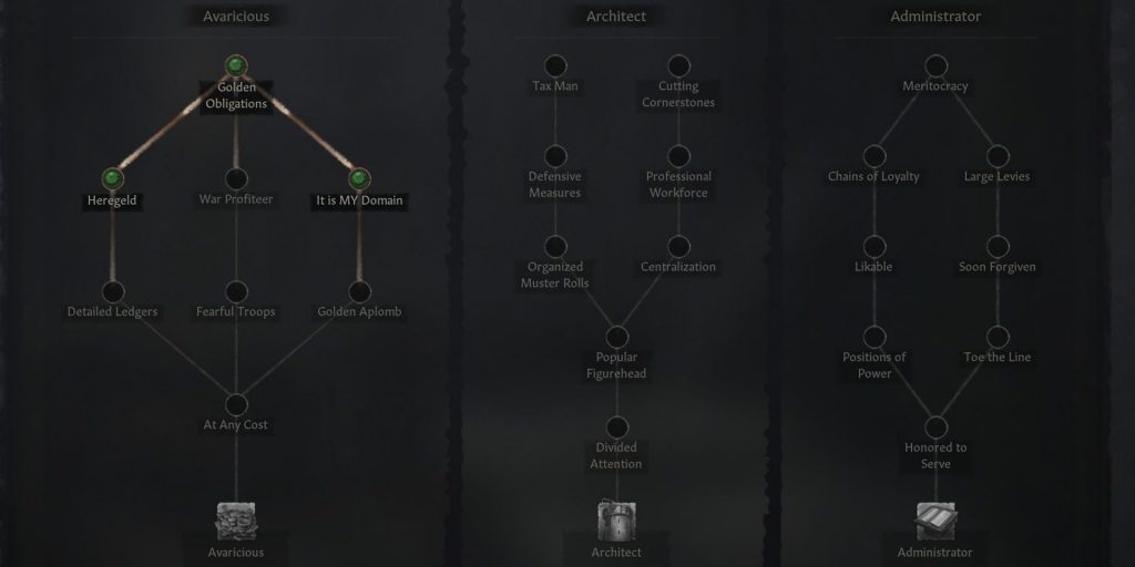 راهنمای Crusader Kings