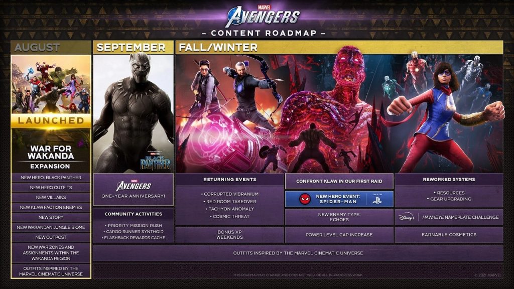 بسته الحاقی اسپایدرمن بازی Marvel's Avengers
