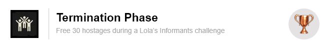 Termination Phase