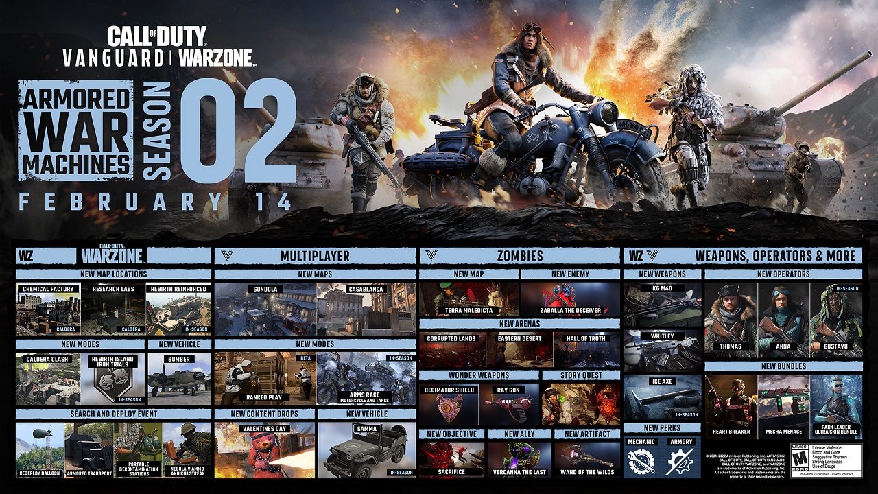 فصل دوم Warzone Pacific
