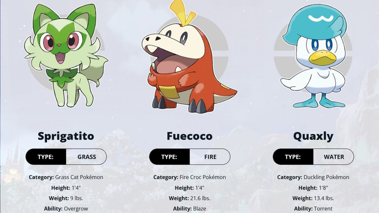 بازیهای Pokemon Scarlet و Pokemon Violet