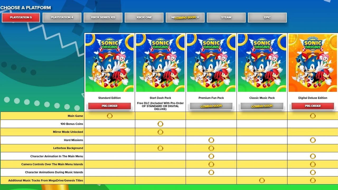 بازی Sonic Origins ریمستر سونیک