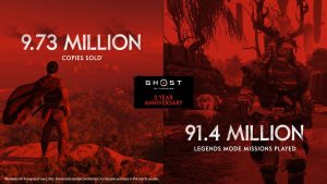 فروش بازی Ghost of Tsushima گوست اف سوشیما