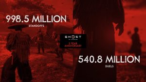 فروش بازی Ghost of Tsushima گوست اف سوشیما