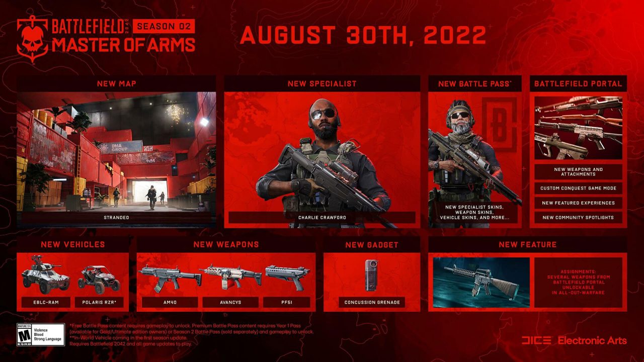 فصل دوم Battlefield 2042