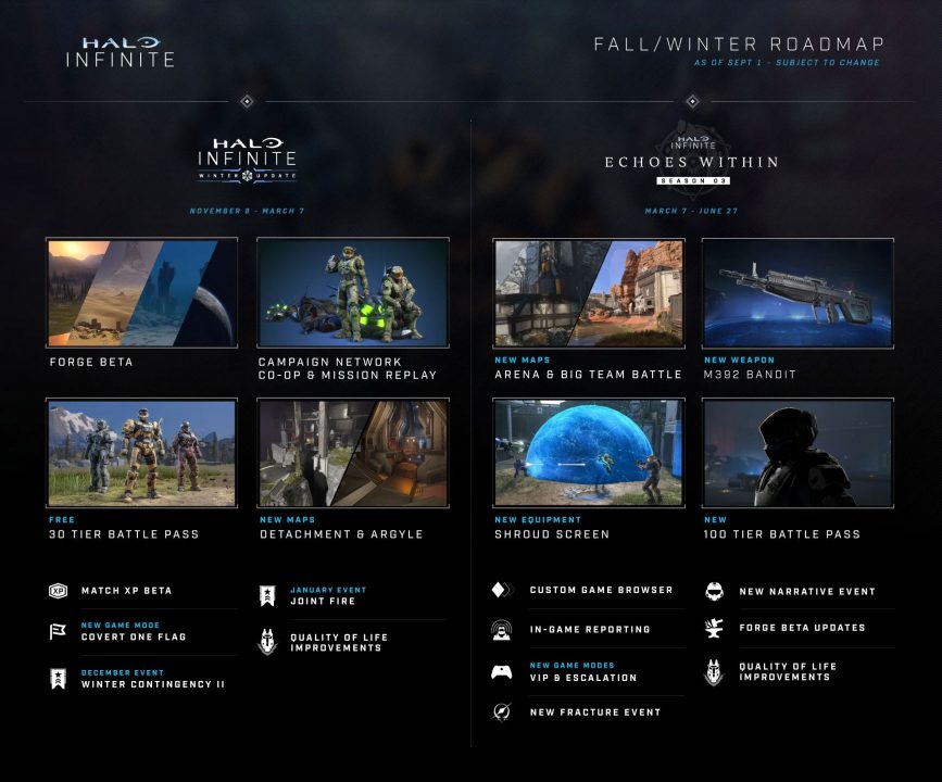 آپدیت Halo Infinite