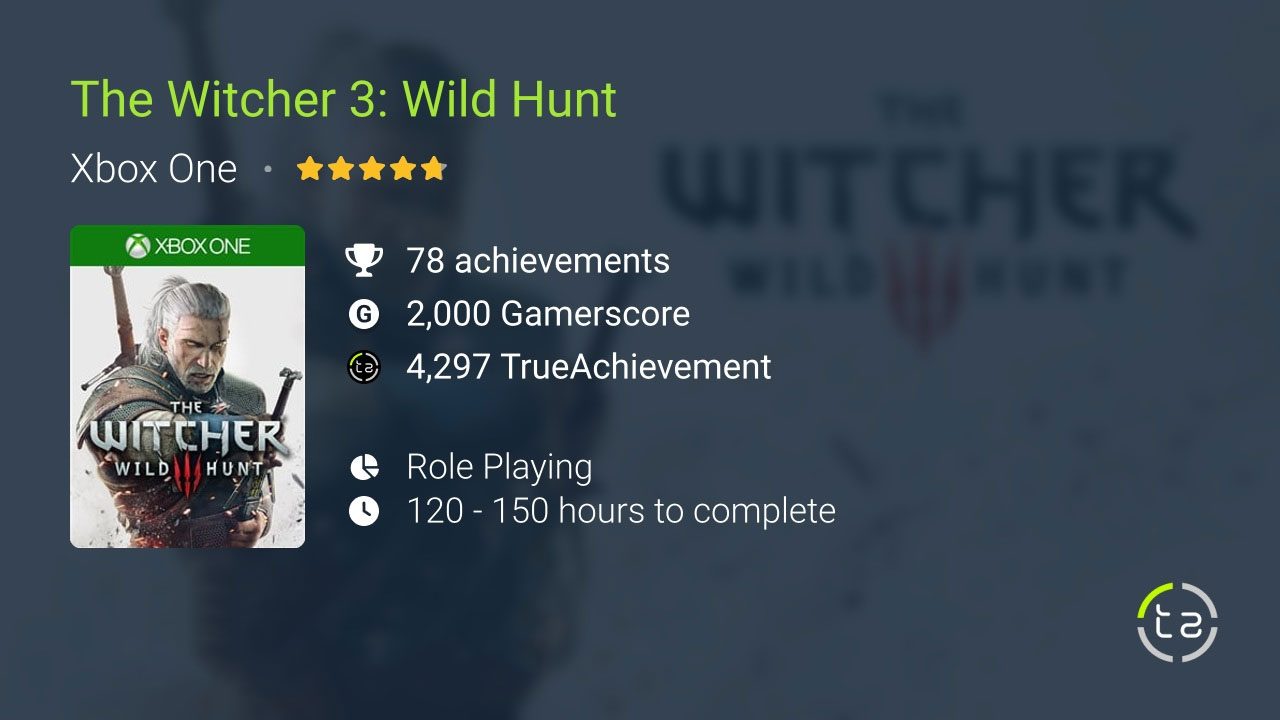 تروفی و اچیومنت نسخه جدید The Witcher 3