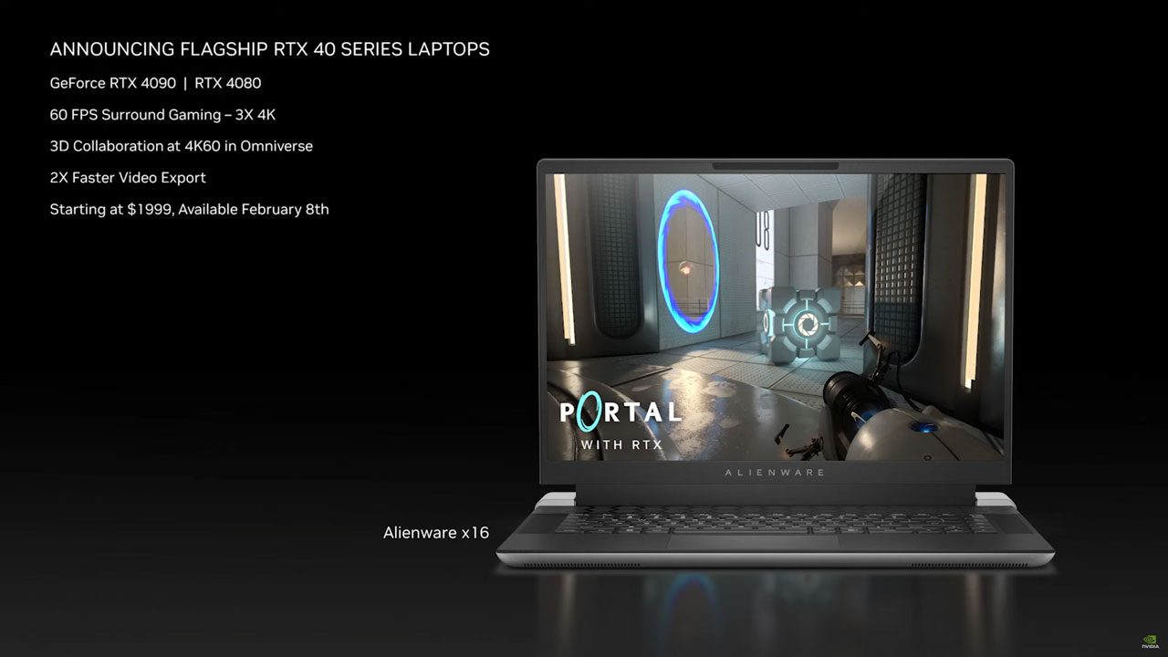 کارت گرافیک لپ تاپ RTX 4090