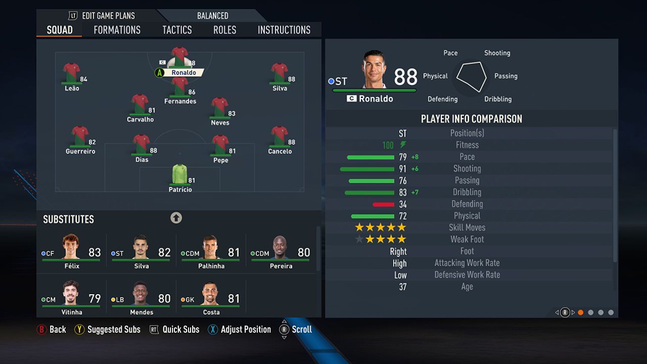 رونالدو بازی FIFA 23 (فیفا 23)