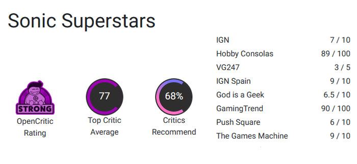 نمرات Sonic Superstars