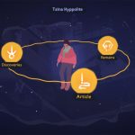 دانلود بازی Inua - A Story in Ice and Time برای اندروید