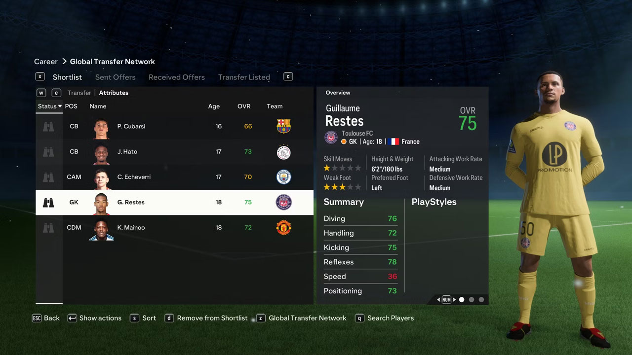 بهترین بازیکنان جوان EA FC 25
