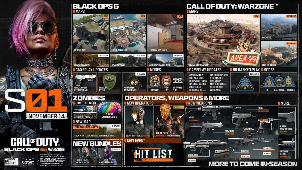 فصل اول Call of Duty Black Ops 6