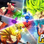 دانلود بازی DRAGON BALL LEGENDS برای اندروید