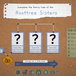 بازی The Roottrees are Dead