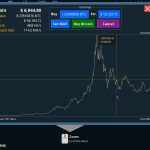 بازی Crypto Miner Tycoon Simulator