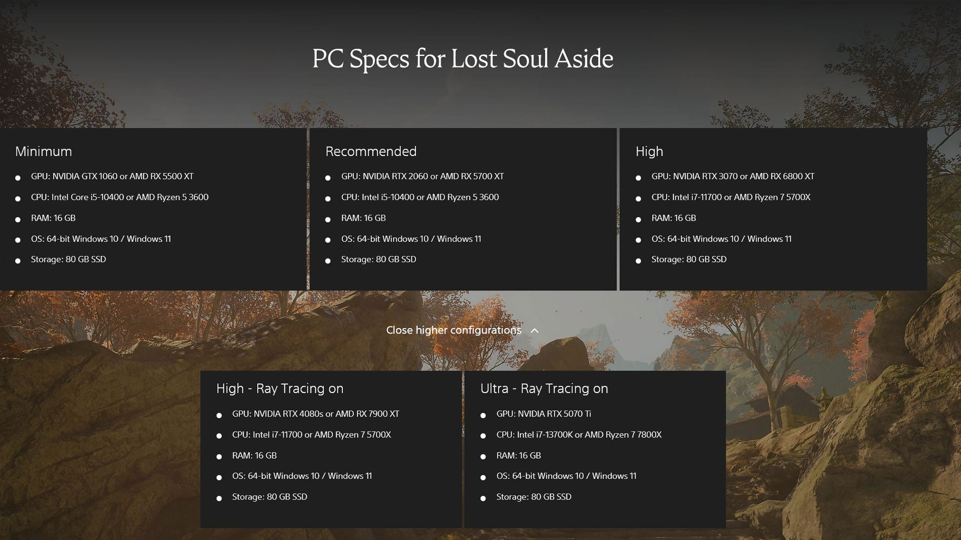 سیستم مورد نیاز بازی Lost Soul Aside