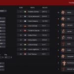 بازی MMA Simulator