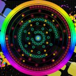بازی Circuitous